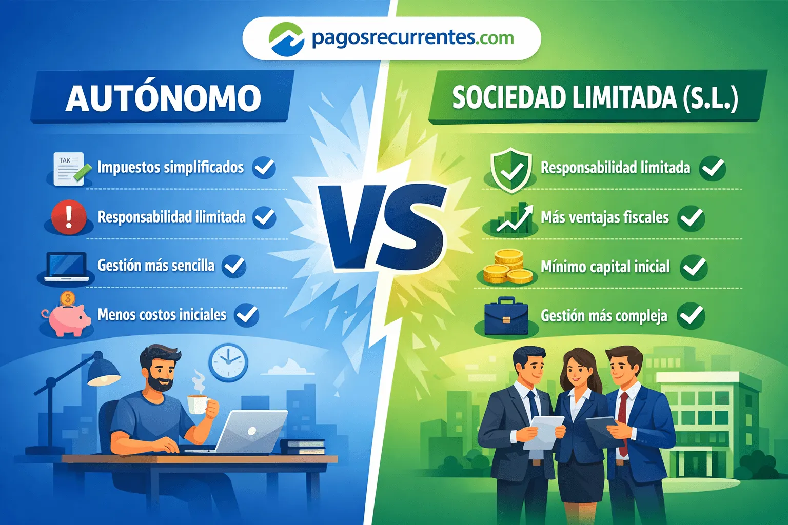 Autónomo vs Sociedad Limitada: comparativa fiscal y estructural en España