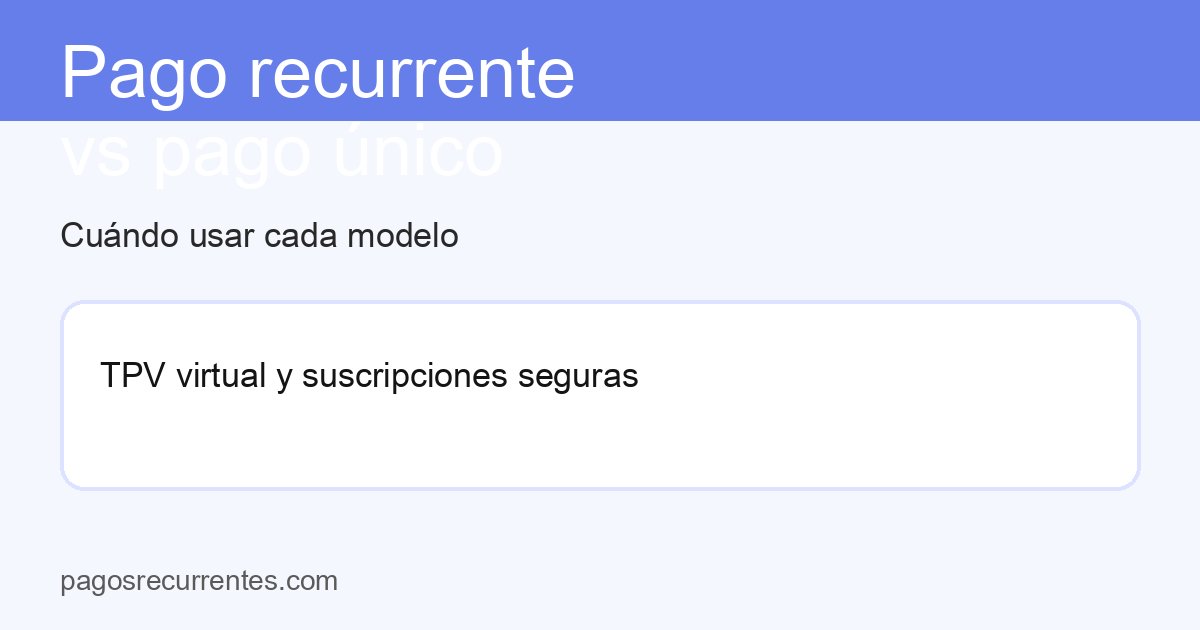 Pago recurrente vs pago único